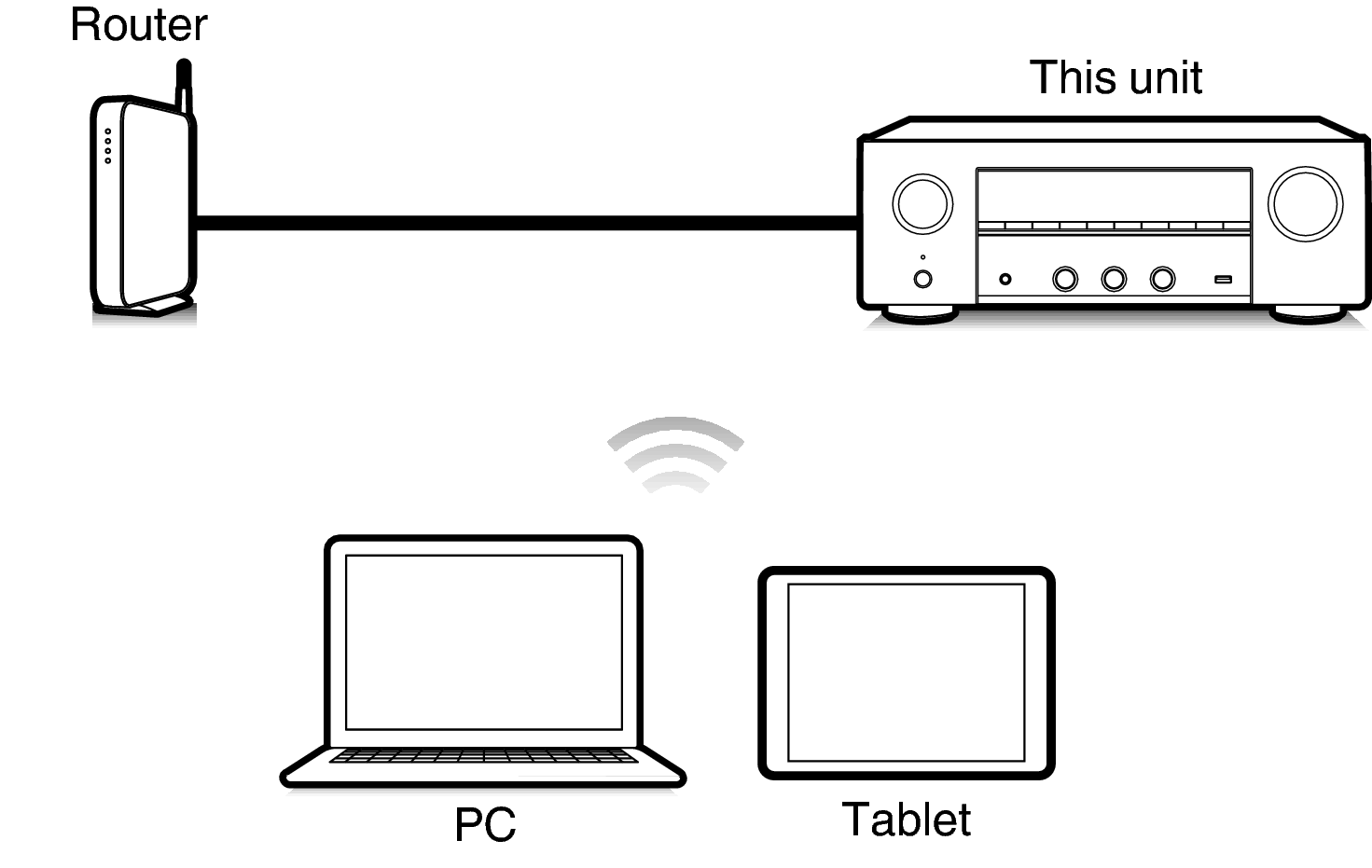 Pict Web 900